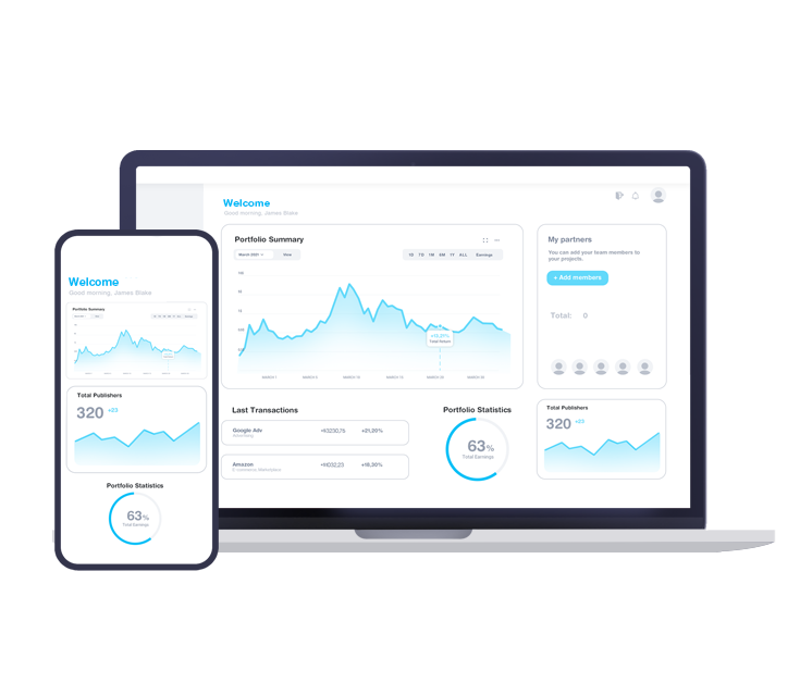 advertising strategy